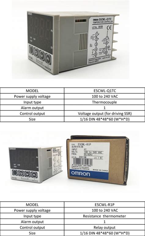 Omron Temperature Controller - Global Heating Automation Sdn. Bhd.