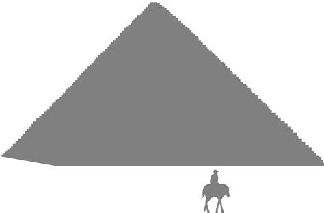 Pyramid Silhouette | Free vector silhouettes