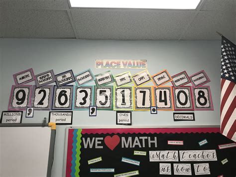 Thousandths Place Value Chart