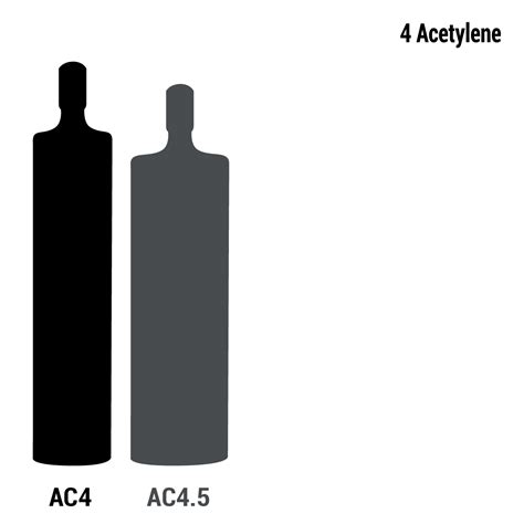 Airgas - AC 4 - Industrial Grade Acetylene, Size 4 Acetylene Cylinder ...