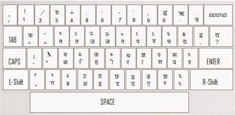 Devanagari Script Keyboard