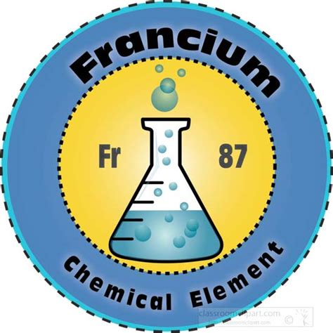 Chemical Elements Clipart- francium_chemical_element - Classroom Clipart