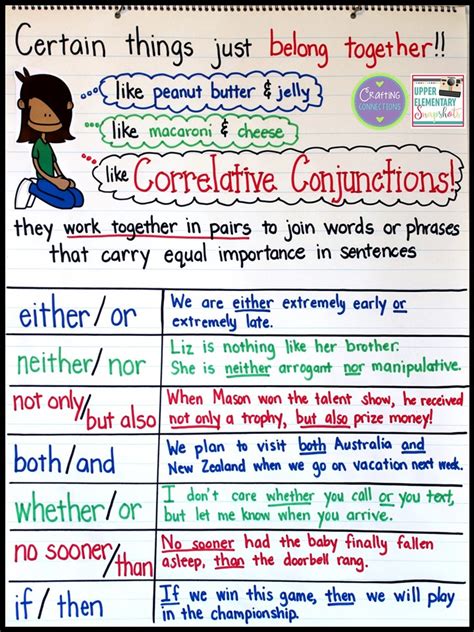 Upper Elementary Snapshots: Teaching Correlative Conjunctions