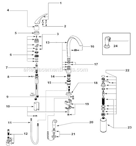 Moen Kitchen Faucet Repair Parts - Chronicles of a Running Mom