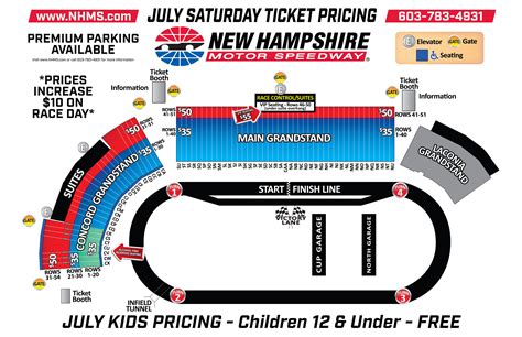 Texas Motor Speedway Map - Printable Maps