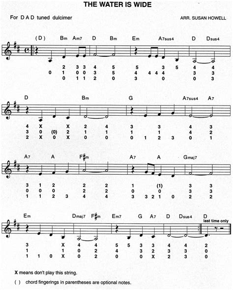 The Water Is Wide: Melody, Chords and Mountain Dulcimer Tablature