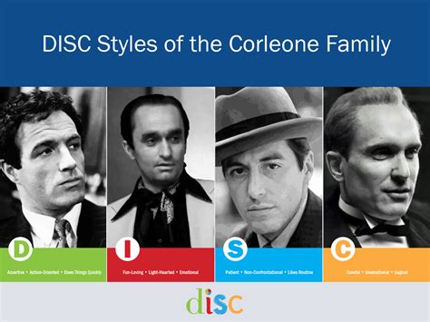 DISC Styles of the Corleone Family - DISC Personality Testing Blog