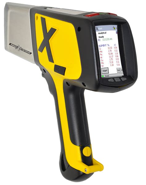 Olympus - XRF Analyzer - PHYTEC