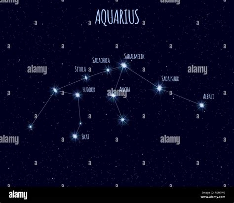 Aquarius Constellation Stock Photos & Aquarius Constellation Stock Images - Alamy