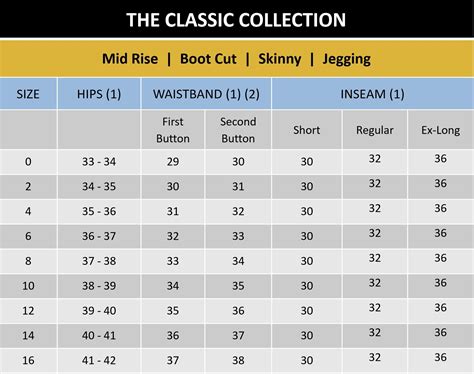 Size Chart For Jeans How To Easily Create A Clothing Size Ch