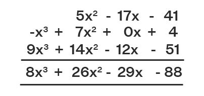 Subtracting Polynomials - Definition, Methods, Steps, Examples