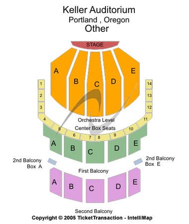 Keller Auditorium Seating Chart Pdf | Awesome Home