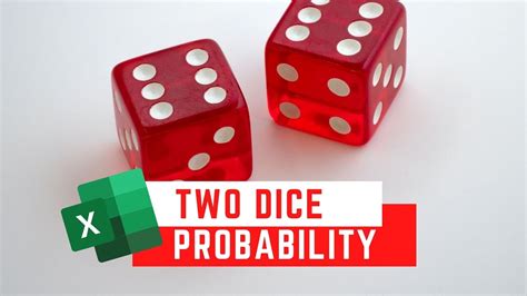 Two Dice Probability Distribution Using Excel - YouTube