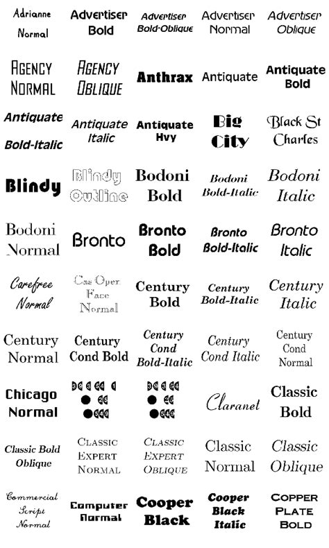 Top Fonts Collection Sample Images