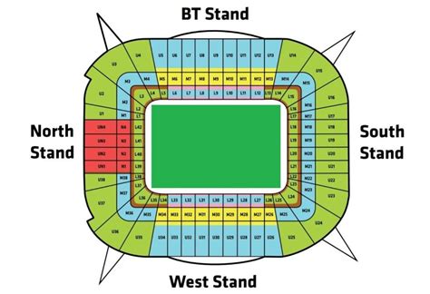 Millennium Stadium - Away Grounds