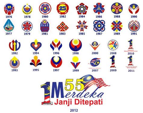 Logo Kemerdekaan Malaysia 55