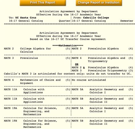 Community College Courses – UCSC Math Coach