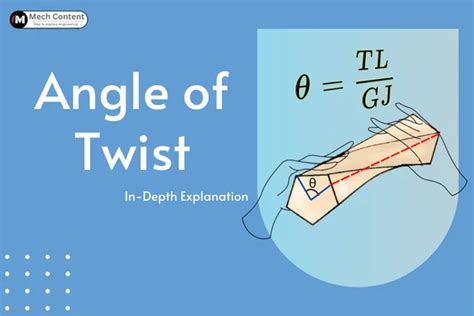 Angle of Twist: Definition, Formula, Units, Examples