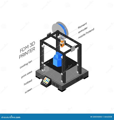 3D Printing - Fused Deposition Modeling Cartoon Vector | CartoonDealer ...