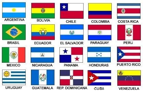 banderas y nombres de los paises dr america latina - Brainly.lat