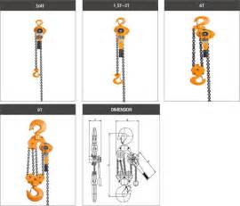 Lever Block - DAESAN INOTEC INC. - ecplaza.net