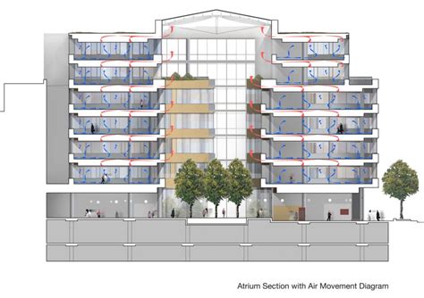 Architecture Photography: diagram (226235)