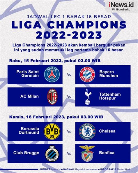 Infografis Jadwal Leg 1 Babak 16 Besar Liga Champions 2022/2023 - News+ ...