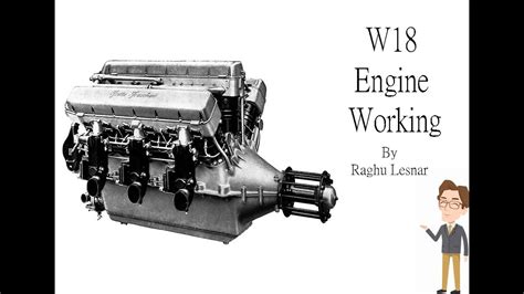 Bugatti W18 Engine Diagram