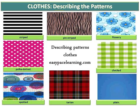 Patterns for clothes learning basic English