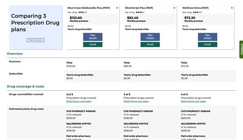 Medicare.gov's New Plan Finder Tool: What Insurance Agents Should Know