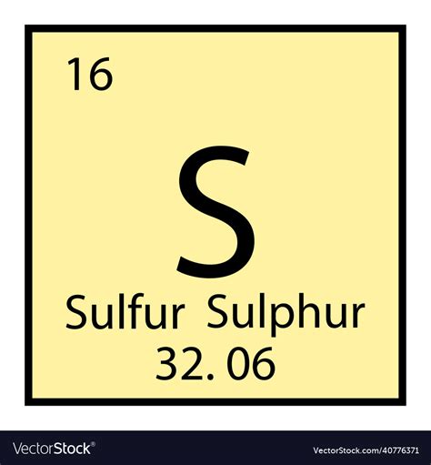 Symbol Of Sulfur In Periodic Table - Infoupdate.org