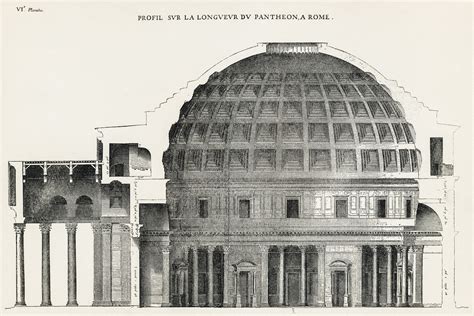 The Pantheon of Rome | Port Mobility Civitavecchia