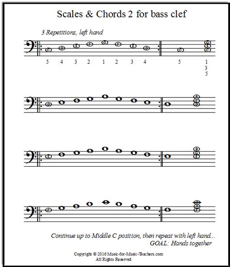 Piano Scales Sheet Music for Both Hands for Beginners