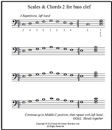 Piano Scales Sheet Music for Both Hands for Beginners