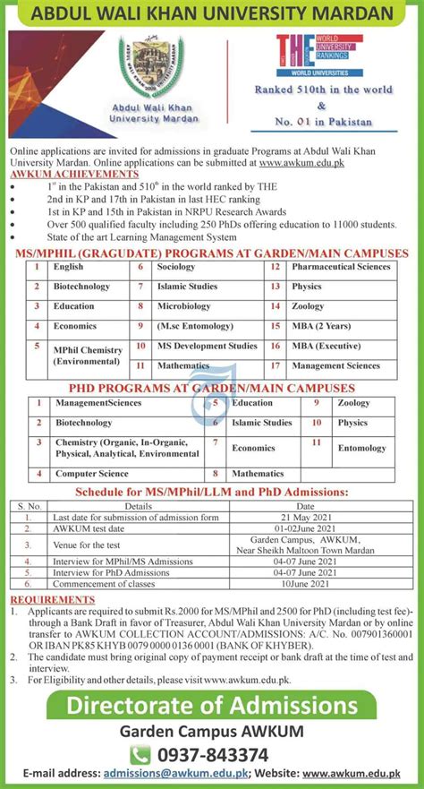 Abdul Wali Khan University Mardan Admissions 2021 Test Date Result