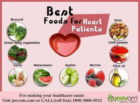 Best Foods for Heart Patients: 1. Broccoli 2. Green leafy vegetables 3 ...