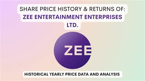 Zee Entertainment Share Price History & Return (1994 To 2024)