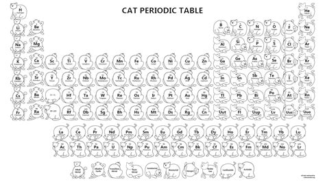 Cat Periodic Table BW - Science Notes and Projects