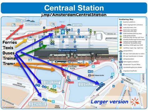 Map of Amsterdam Centraal Station