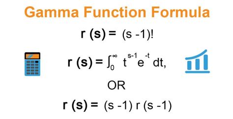 Gamma Function Formula | Example with Explanation