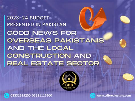 2023-24 Budget Presented in Pakistan: Good News for Overseas Pakistanis ...