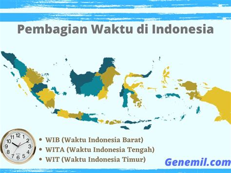 Pembagian Waktu di Indonesia Serta Penjelasan dan Wilayahnya