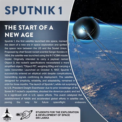 Sputnik 1: The start of a new age | by StarSync | Medium