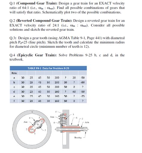 Solved Design a gear train for an EXACT velocity ratio of | Chegg.com