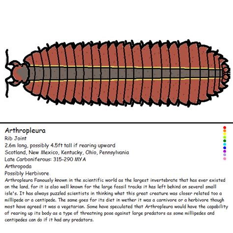 Arthropleura by Whitedragon66 on DeviantArt