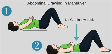 Exercise for Lowback pain - 4 : Draw-in... - Dhanvantari Physiotherapy | Facebook