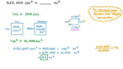 Square Centimeters To Square Meters Conversion (sq Cm To Sq M) | kdsg-peacecom.azurewebsites.net