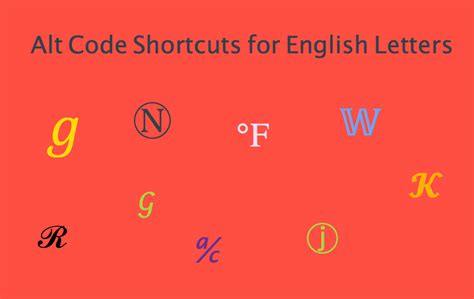 Alt Code Shortcuts for English Letters – WebNots