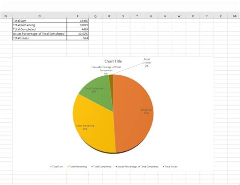 How to create pie chart in excel with percentages - losarate