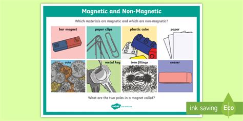 Magnetic and Non-Magnetic Materials Investigation Prompt